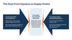 Read more about the article The AI Tariff Squeeze